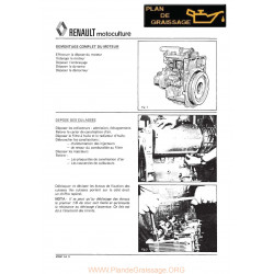 Renault Moteur Motoculture