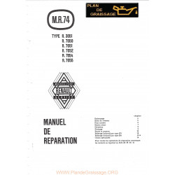 Renault Mr74 R3051 R70xx