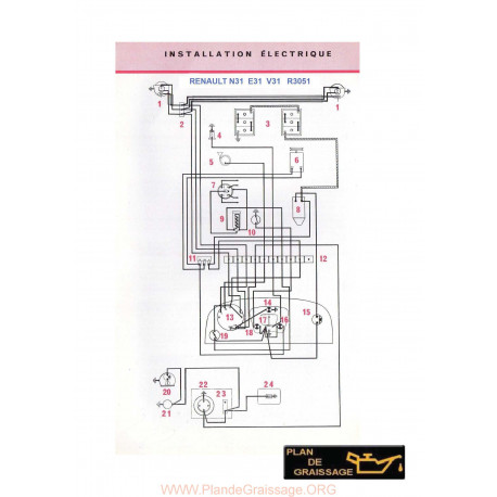 Renault N E V 31 R3051 Schema Electrique