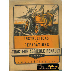 Renault R3041 1950 Manuel