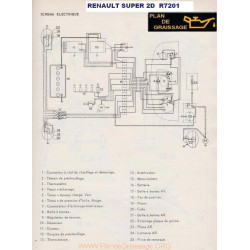 Renault Super 2d R7201 Schema Electrique