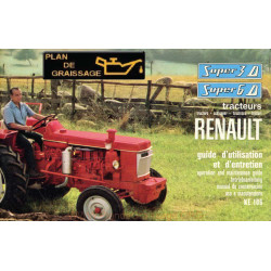 Renault Super3d 6d Ne106