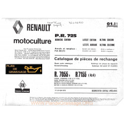Renault Super7 R7055 R7155 Pr725