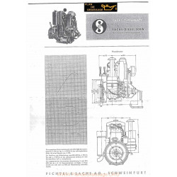 Sachs 500d Wartung Moteur