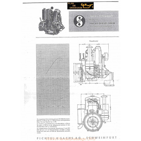 Sachs 500d Wartung Moteur