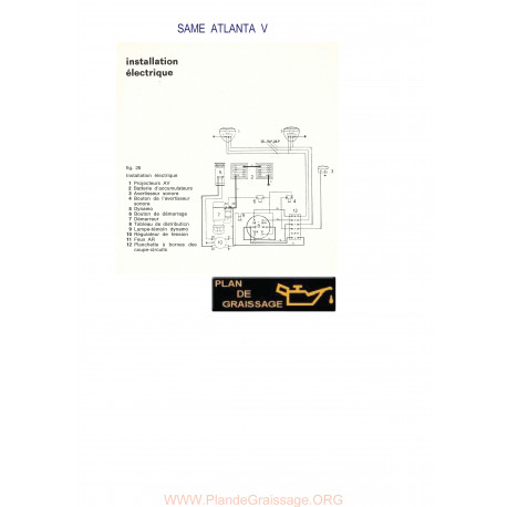 Same Atlanta V Schema Electrique