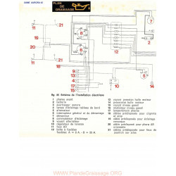 Same Auropa 45 Schema Electrique