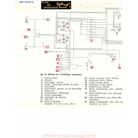 Same Auropa 45 Schema Electrique