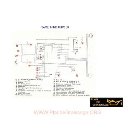 Same Minitauro 60 Schema Electrique