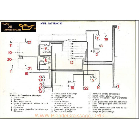 Same Saturno 80 Schema Electrique