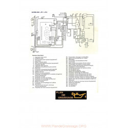 Saviem Jn 90 11 13 Schema Electrique