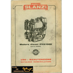 Slanzi Dva1000 Moteur