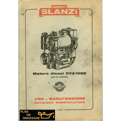 Slanzi Dva1000 Moteur