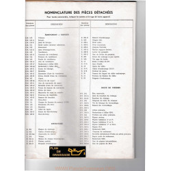 Soberfon S 105 125 311 813 Pieces Motoculteurs