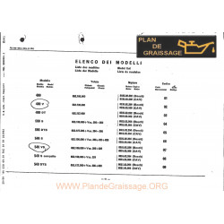 Someca 500s Tracteur Liste Pieces