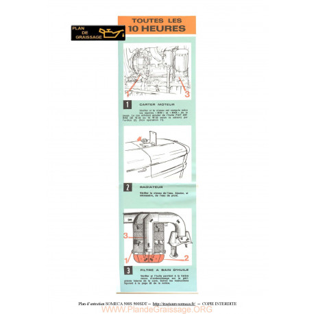 Someca 500s Tracteur Plan