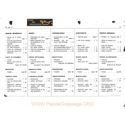 Someca 550 Tracteur Guide