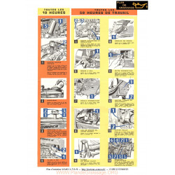 Someca 715 5l Tracteur Plan