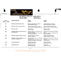 Someca 880 Dt Tracteur List Pieces