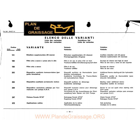 Someca 880 Dt Tracteur List Pieces