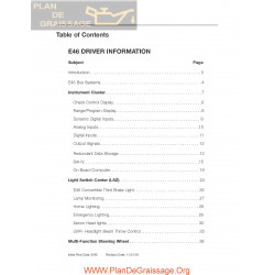 Bmw E46 Driver Information