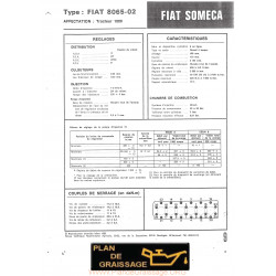 Someca Fiat 1000 Tracteur Moteur