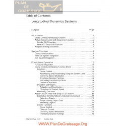 Bmw E60 E61 2007 Longitudinal Dynamics Systems