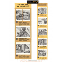 Someca Fiat 300 Tracteur Plan Oil