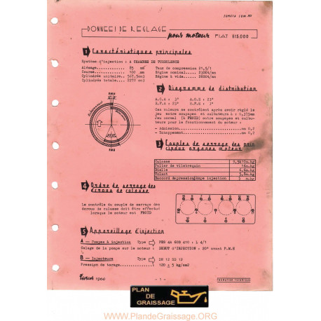 Someca Fiat 615 50m Donnee Reglage