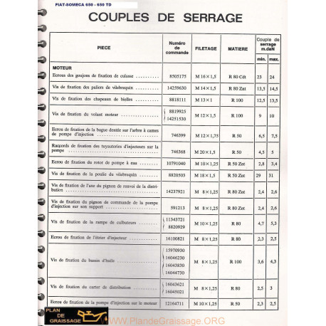 Someca Fiat 650 Td Couples De Serrages