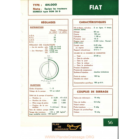 Someca Fiat Som 20 D 614