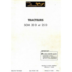 Someca Som 20 25 D Tracteur Technique