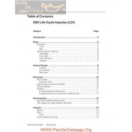 Bmw E83 Lci Life Cycle Impulse