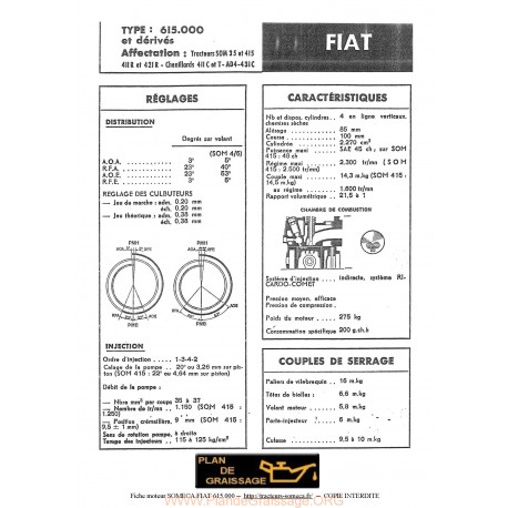 Someca Som 35 415 Tracteur Moteur 615 000