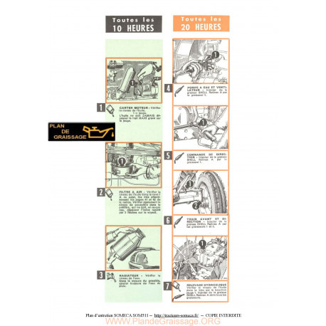 Someca Som 511 Tracteur Plan