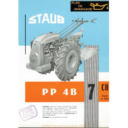 Staub Pp4b Motoculteurs