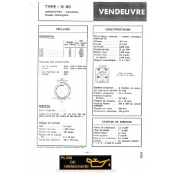 Vendeuvre D 60 Moteur