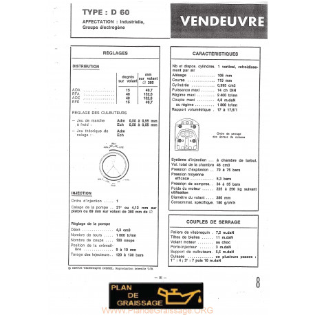 Vendeuvre D 60 Moteur