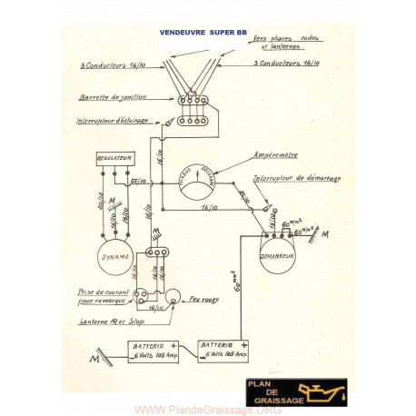 Vendeuvre Super Bb Schema Electrique