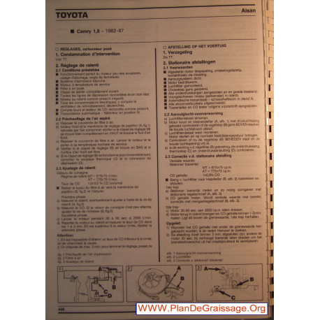 Aisan Toyota Camry 1800 1982 1987 Carburator