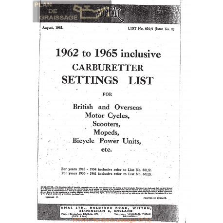 Amal Carburador Configuracion 1962 1965 Lista 601 Ingles