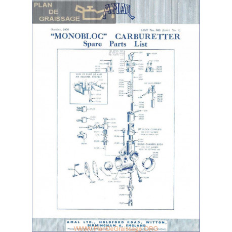 Amal Carburador Monobloc 1956 N 503 Ingles