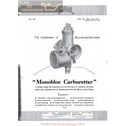 Amal Carburador Monobloc Type 102 1 Guia 1964 Ingles