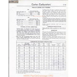 Carter Avs 4 Barrel Avs 1968 1969