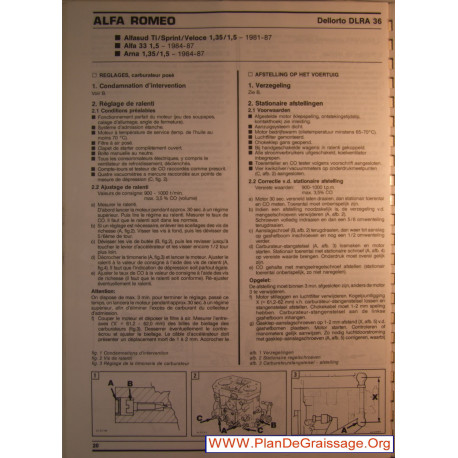 Dellorto Dlra 36 Affa Romeo Alfasud 33 Arna Carburator