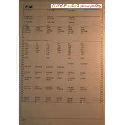 Fiat Uno 45 Es 55 S Carburator