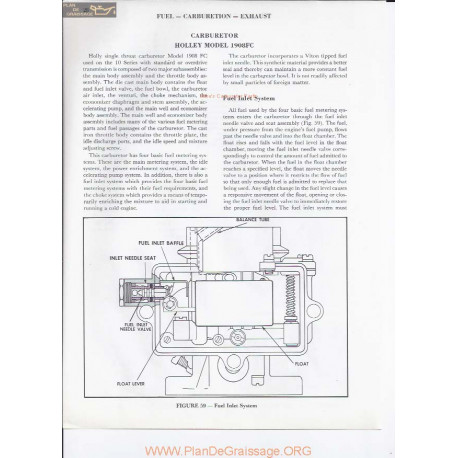 Holley 1908 Fc Manual