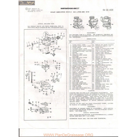 Holley Aa1 2100 2110 Rebuild Is 50 459