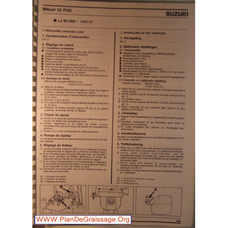 Mikuni 32 Phd Suzuki Lj 80 V 1980 1987 Carburator