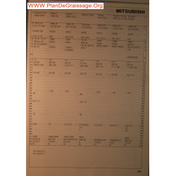 Mitsubishi Galant Sigma Tredia Cordia Shogun 2000 1600 1400 Pajero Carburator